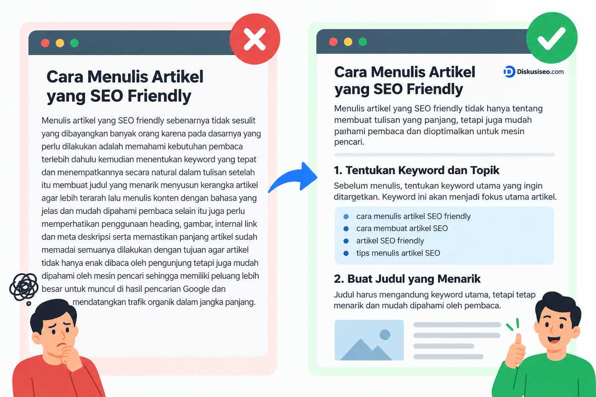 Buat Artikel Mudah Dibaca